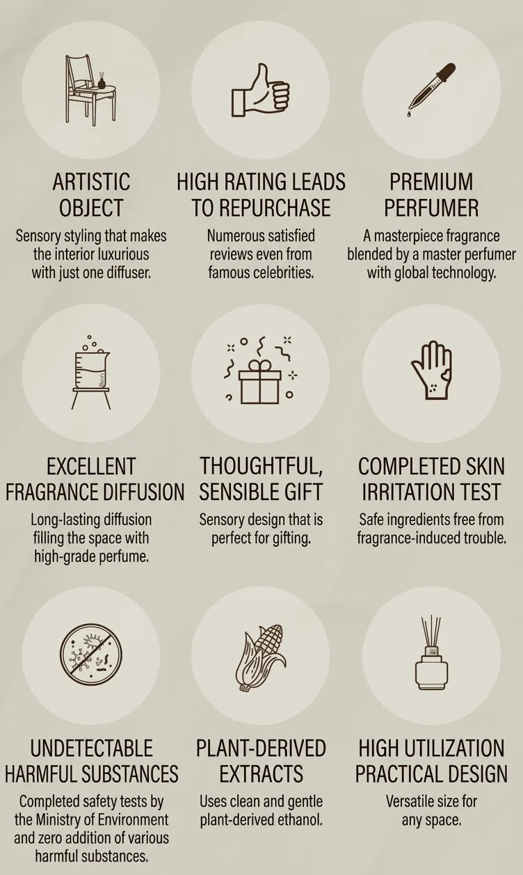 Furnsmart Enterprise