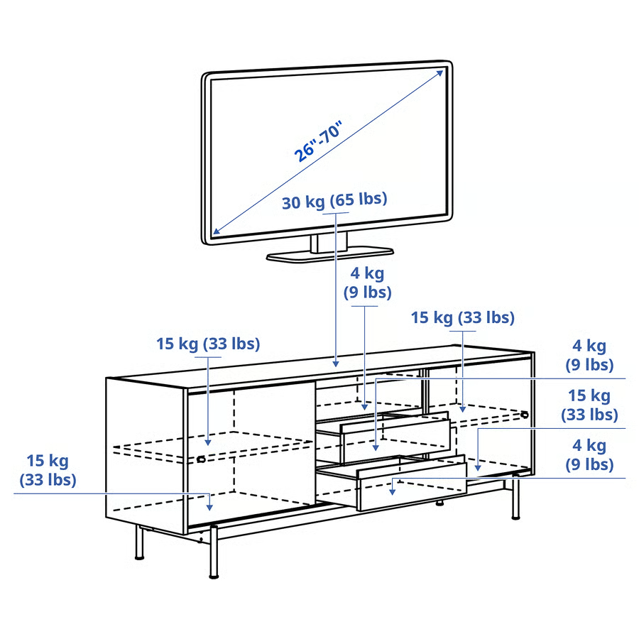 Furnsmart Enterprise