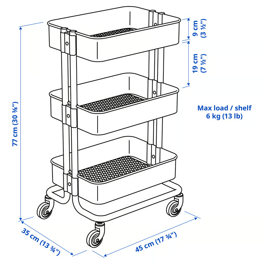 Furnsmart Enterprise